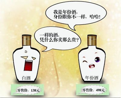 揭秘白酒廠商“數(shù)字游戲”“年份酒”亂象幾時(shí)休？