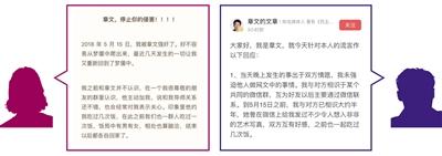 章文被多名女性指控“性侵性騷擾”