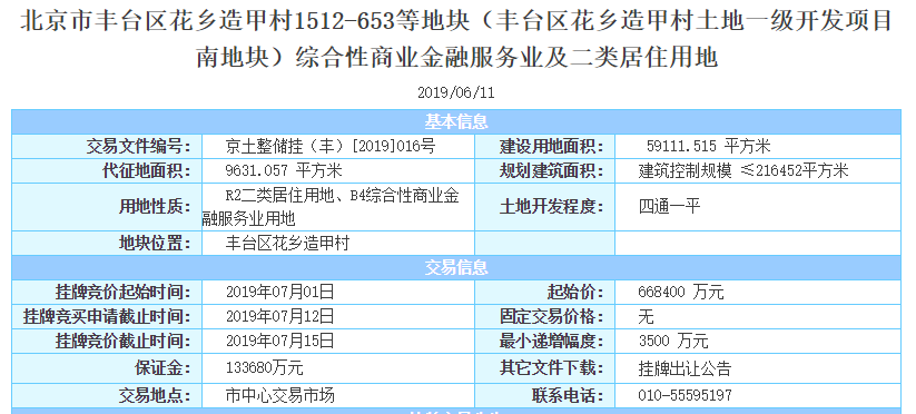 北京豐臺(tái)不限價(jià)宅地79.4億花落中海