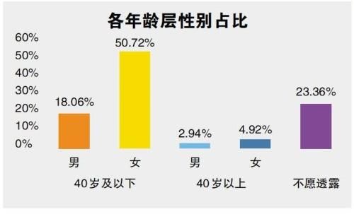 快遞丟了，給你“退款理賠”？7月以來冒充客服詐騙突出…