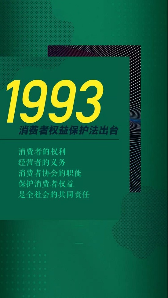 今天，中國消費者協(xié)會成立35年啦