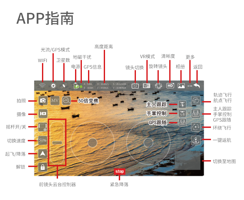 視頻: 獸 SG906 無(wú)人機(jī)操作演示 GPS版