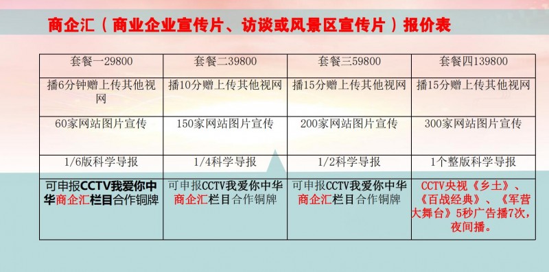 北京正念正心國(guó)學(xué)文化研究院業(yè)務(wù)介紹