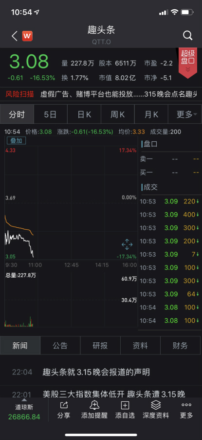 多家知名企業(yè)被315晚會曝光 回應、后續(xù)影響都在這里！