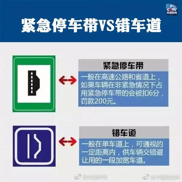 最容易誤判的九大交通標(biāo)識(shí)，許多人都會(huì)懵！