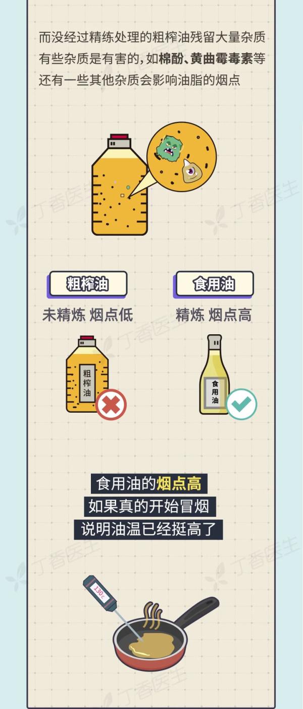 5 種易致癌的做菜習(xí)慣，你家中了幾個(gè)？