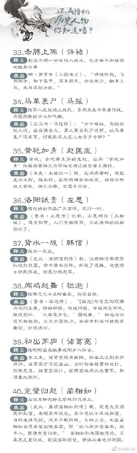 70個與歷史人物相關的成語，你了解嗎？