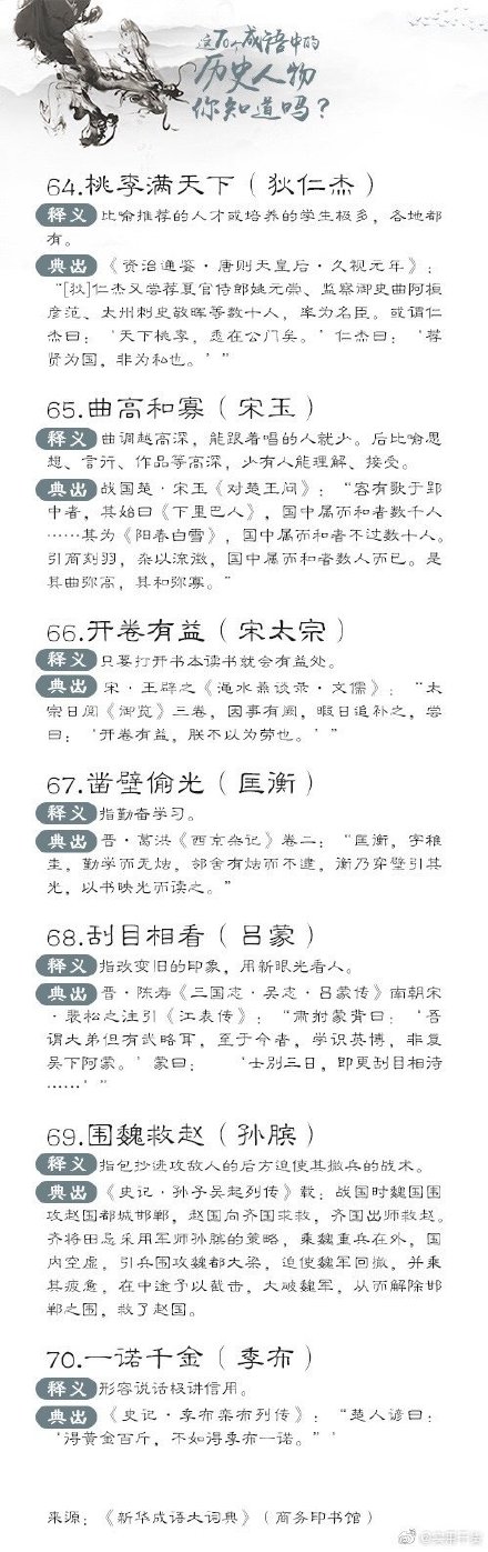 70個與歷史人物相關的成語，你了解嗎？