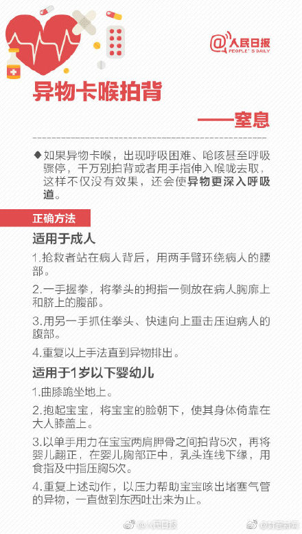 轉(zhuǎn)存！正確急救技能 別被急救土方法坑了