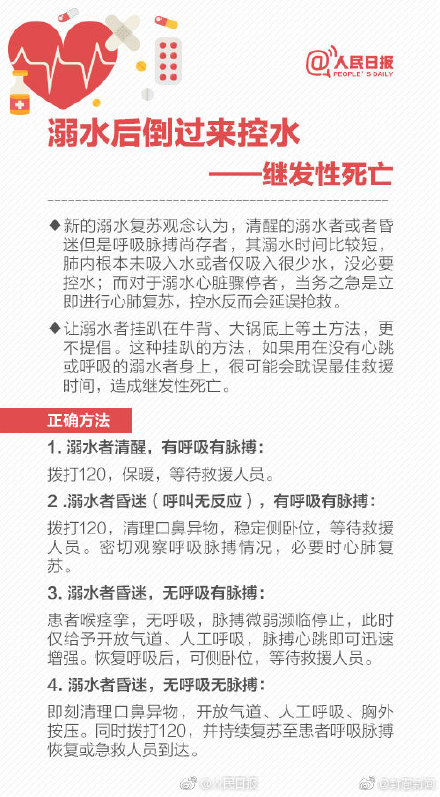 轉(zhuǎn)存！正確急救技能 別被急救土方法坑了