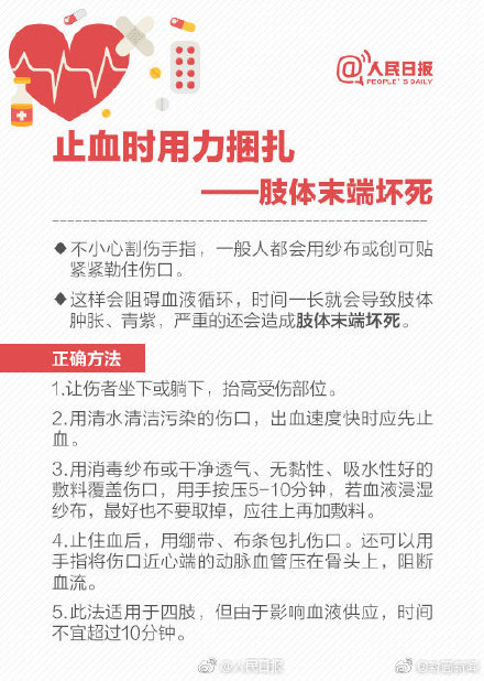 轉(zhuǎn)存！正確急救技能 別被急救土方法坑了