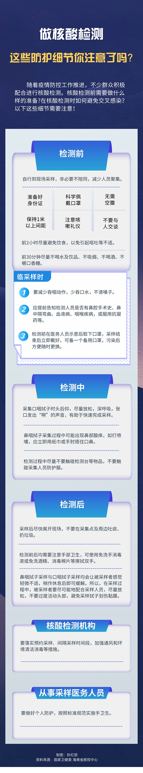 做核酸檢測 這些防護細節(jié)你注意了嗎？