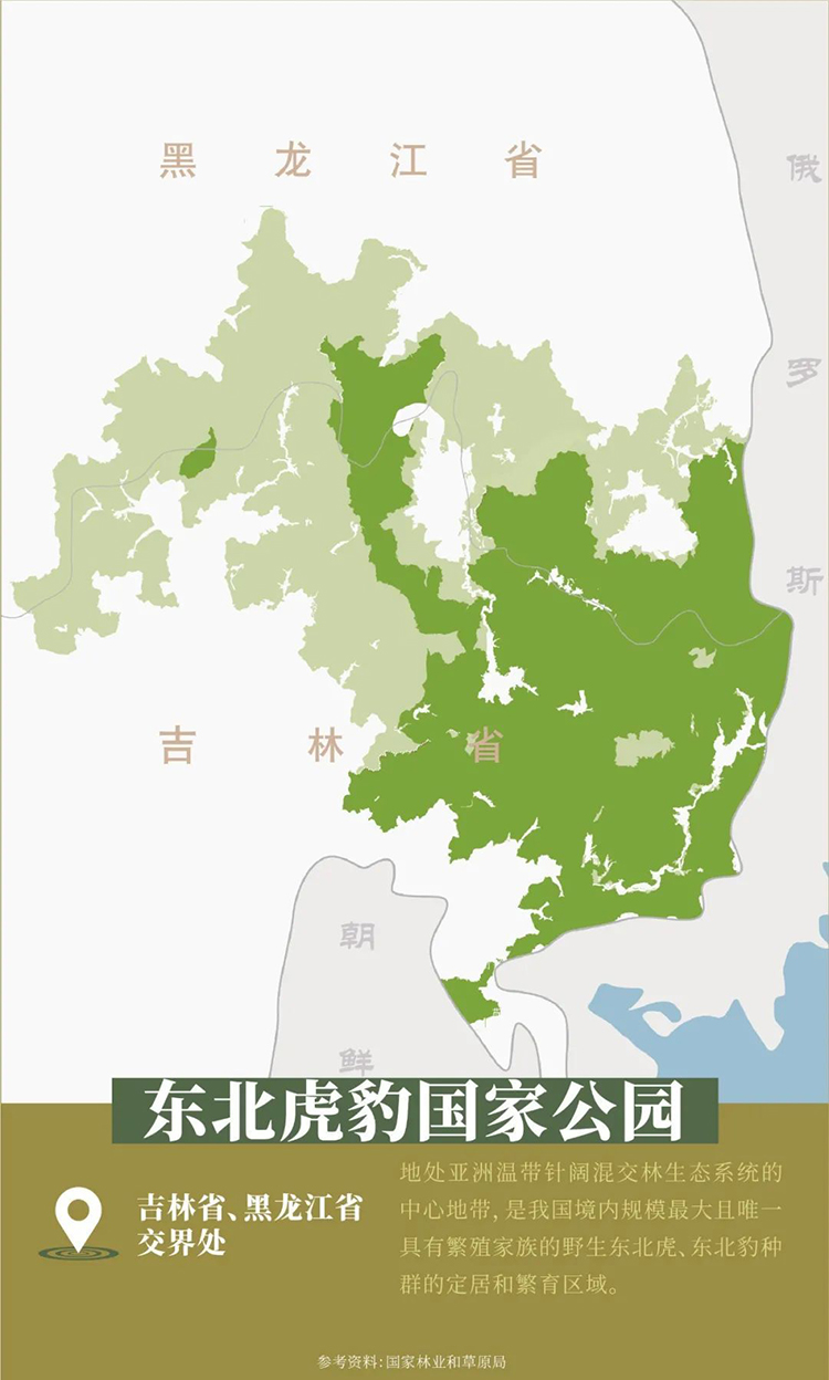 中國(guó)國(guó)家公園，到底有多寶藏？