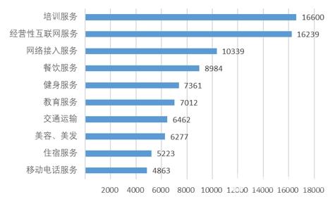 中消協(xié)梳理五大買房“避坑”指南 提醒消費(fèi)者購(gòu)房前多看多問(wèn)