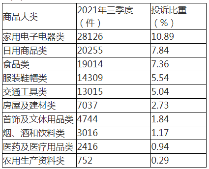 中消協(xié)梳理五大買房“避坑”指南 提醒消費(fèi)者購(gòu)房前多看多問(wèn)