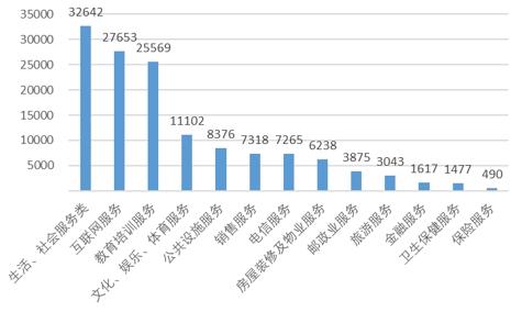 中消協(xié)梳理五大買房“避坑”指南 提醒消費(fèi)者購(gòu)房前多看多問(wèn)