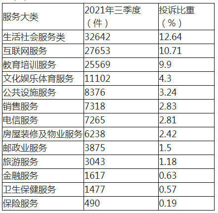 中消協(xié)梳理五大買房“避坑”指南 提醒消費(fèi)者購(gòu)房前多看多問(wèn)