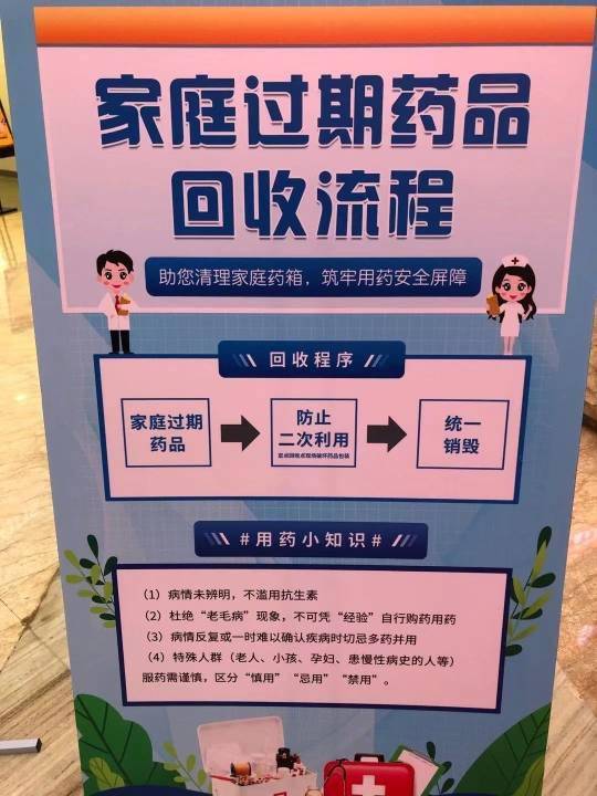 家里的過(guò)期藥都去哪兒了 上海家庭“古董藥”“僵尸藥”去向調(diào)查