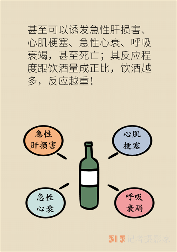 喝了酒不能吃藥？這七類藥物飲酒有致命風(fēng)險！