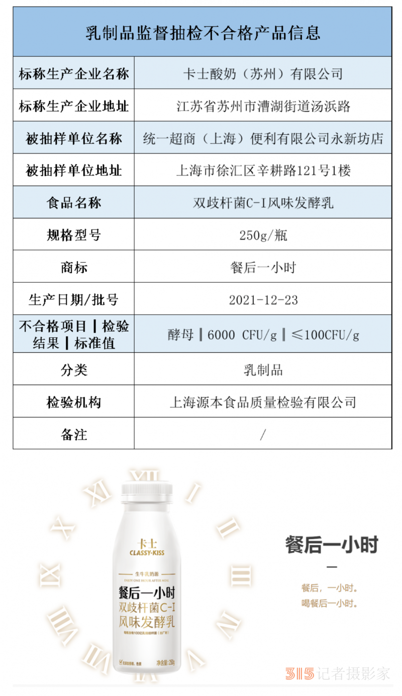 超標(biāo)60倍！一品牌酸奶被查