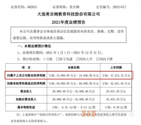 “上一節(jié)課也只退費(fèi)一半”，你遇過(guò)這樣早教培訓(xùn)嗎？