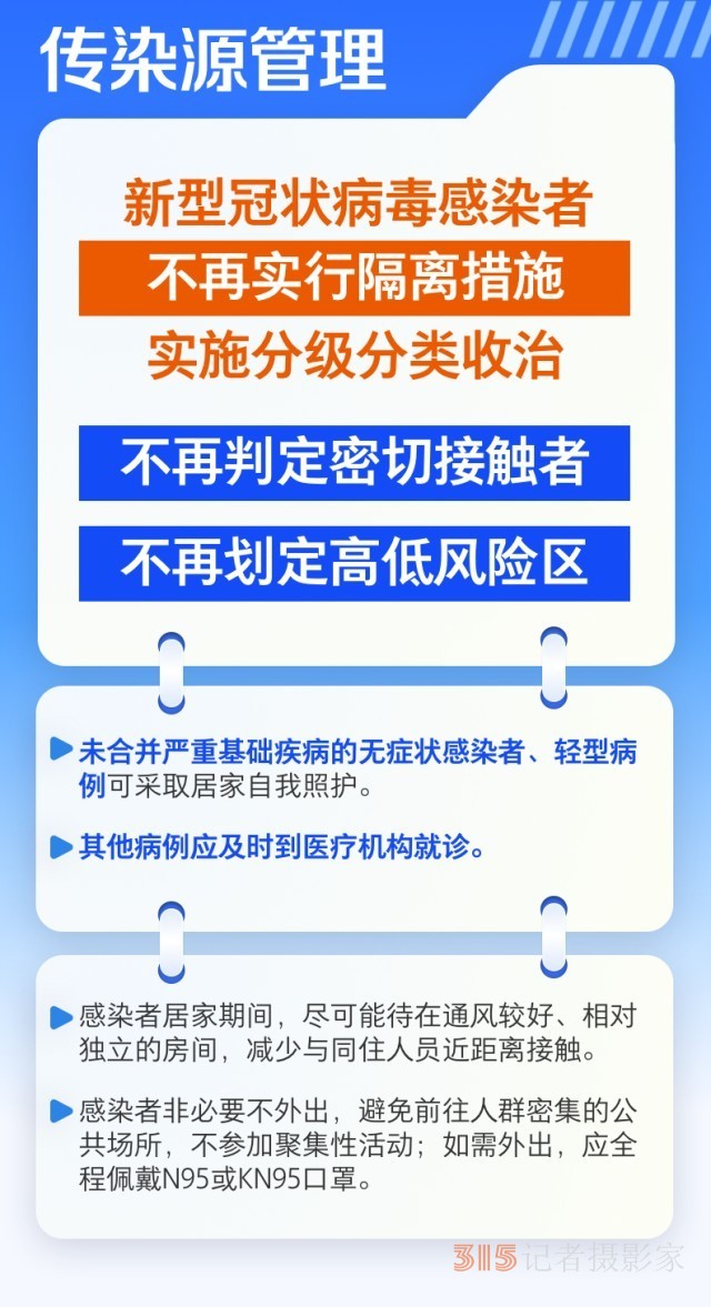 第十版新冠病毒感染防控方案有何調整？對疫苗接種提出哪些要求？春節(jié)出行怎樣做好防護？