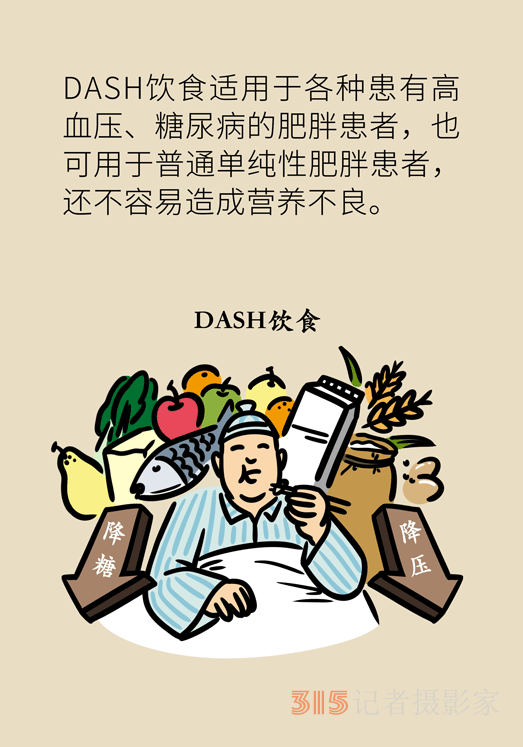 高血壓、肥胖癥的“飲食寶典”，DASH飲食了解一下