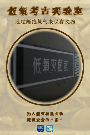 武王墩墓的這些考古“黑科技”快來(lái)了解一下