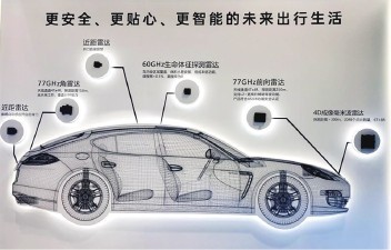 “打卡”北京車(chē)展近距離感受汽車(chē)智能化演進(jìn)與躍遷