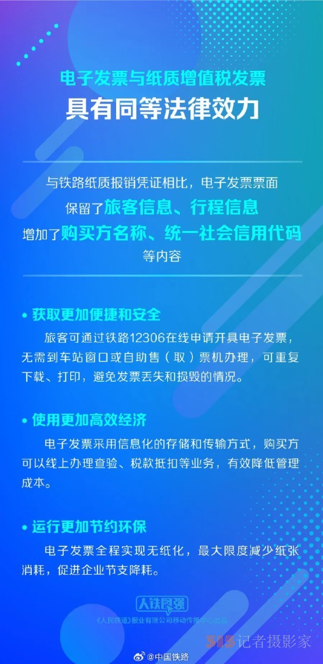 今起，火車票這樣報(bào)銷！一文速覽操作流程