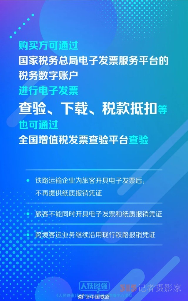 今起，火車票這樣報(bào)銷！一文速覽操作流程