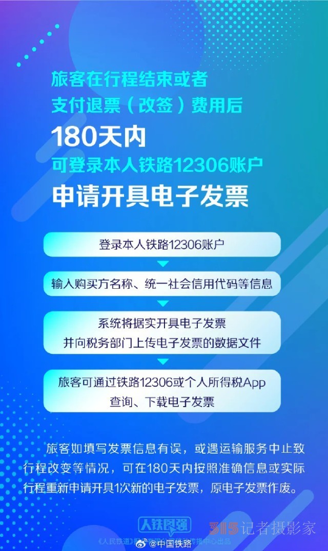 今起，火車票這樣報(bào)銷！一文速覽操作流程